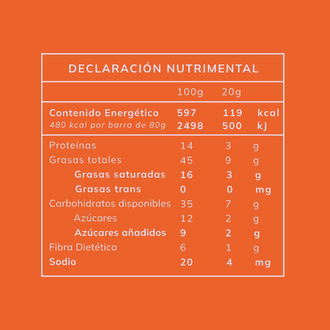 Nueces de la India Cubiertas con Chocolate 75% Cacao