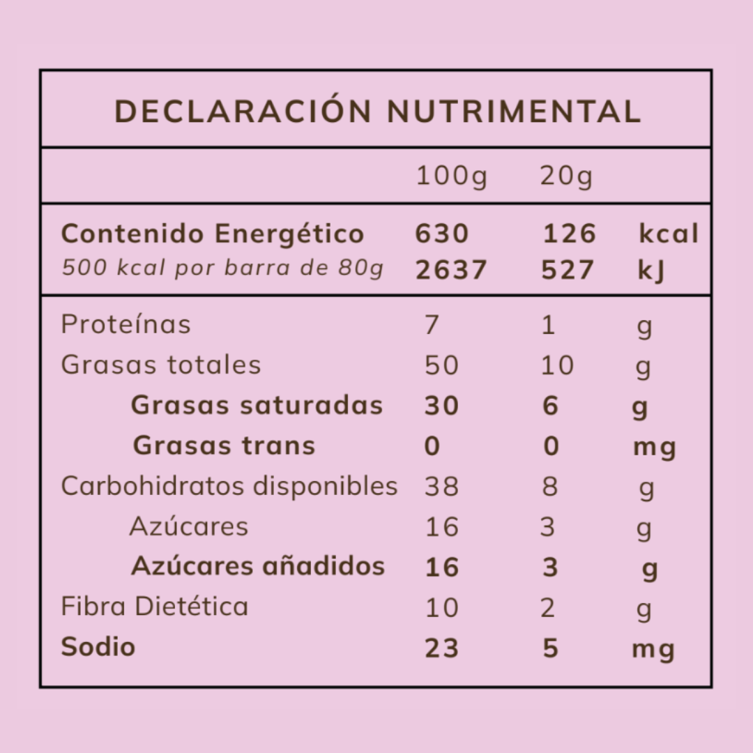 Cachitos de Cacao 82% Cacao